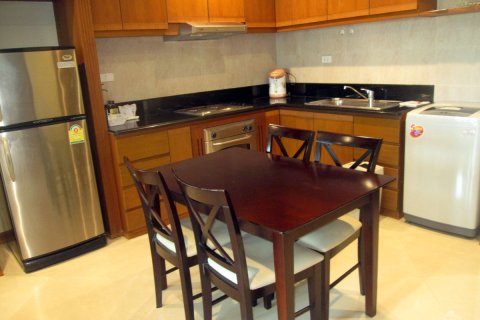 Condo in Pattaya, Thailand, 1 bedroom № 242912