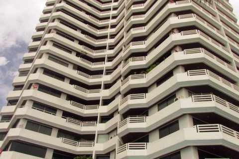 Eigentumswohnung in Pattaya, Thailand, 3 Schlafzimmer № 242899 - Foto 17