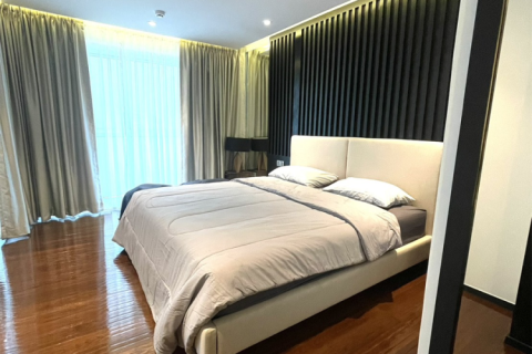 Eigentumswohnung in Bangkok, Thailand, 1 Schlafzimmer  № 248800
