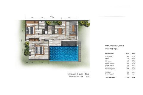 บ้านในบางเทา, ประเทศไทย 2 ห้องนอน № 241984 - รูปถ่าย 12