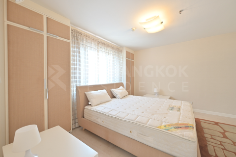 Condo à Bangkok, Thaïlande, 1 chambre № 247493