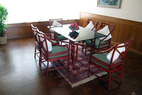 คอนโดมิเนียมในพัทยา, ประเทศไทย, 3 ห้องนอน № 242585 - รูปถ่าย 17