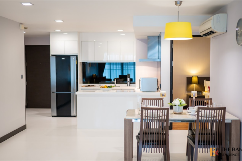 Eigentumswohnung in Bangkok, Thailand, 2 Schlafzimmer  № 248879