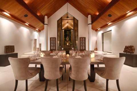 บ้านในป่าคลอก, ประเทศไทย 5 ห้องนอน № 9458 - รูปถ่าย 19