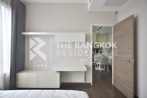 Condo in Bangkok, Thailand, 1 bedroom № 246899