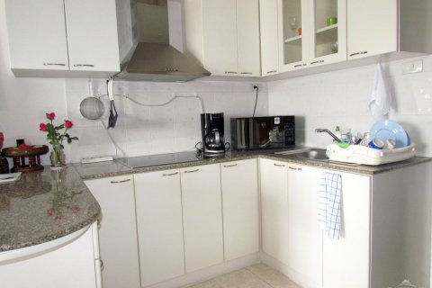 Condominio de 1 dormitorio en Pattaya, Tailandia № 243053