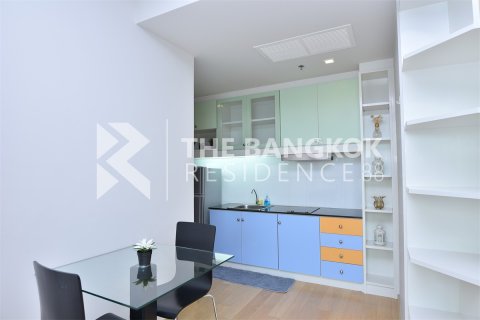Eigentumswohnung in Bangkok, Thailand, 1 Schlafzimmer  № 247163
