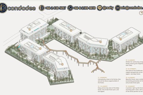 Condo in Bangkok, Thailand, 1 bedroom  № 234337 - photo 15