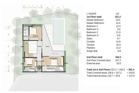Chalet de 3 dormitorios en Bang Tao, Tailandia № 152575 - foto 15