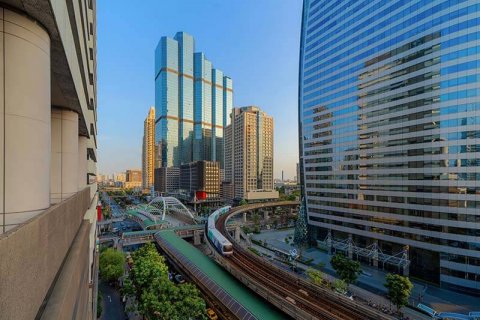 พลเมืองของสหพันธรัฐรัสเซียกลายเป็นคนที่สองในบรรดาชาวต่างชาติในจำนวนผู้ซื้อบ้านในประเทศไทย