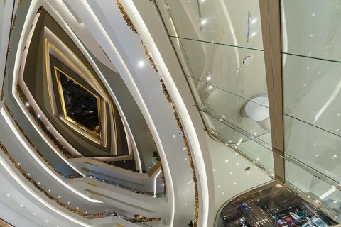 Shopping in Bangkok: Sales, Markets, and Malls