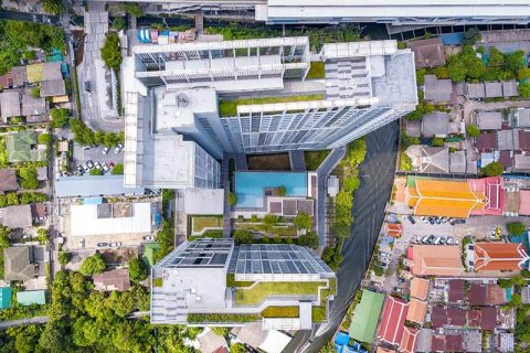 ชาวต่างชาติสามารถขอสินเชื่อที่อยู่อาศัยในประเทศไทยได้หรือไม่