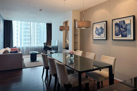 Wohnung in Bangkok, Thailand 2 Schlafzimmer № 190225