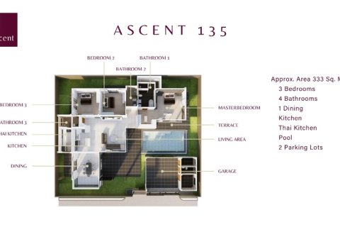 Villa in Bang Lamung, Thailand 3 Schlafzimmer № 165510 - Foto 7