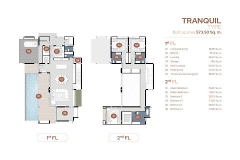Chalet de 3 dormitorios en Chalong, Tailandia № 166591 - foto 10