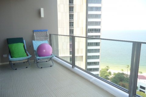 Condo in Pattaya, Thailand, 1 bedroom № 66450