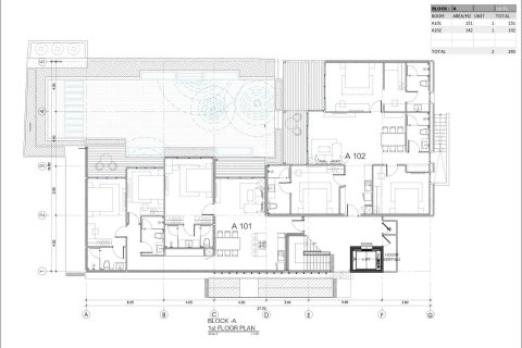 Condominio de 3 dormitorios en Patong, Tailandia № 166223 - foto 15