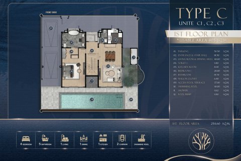 Villa auf Jomtien Beach, Pattaya, Thailand 4 Schlafzimmer № 170093 - Foto 15
