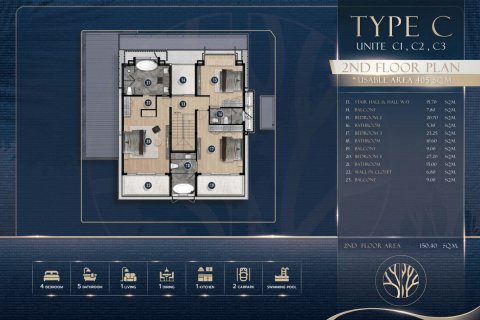 Villa auf Jomtien Beach, Pattaya, Thailand 4 Schlafzimmer № 170093 - Foto 16