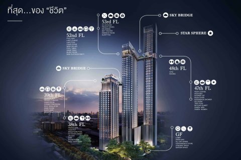 Condominio de 3 dormitorios en Bangkok, Tailandia № 165948 - foto 7