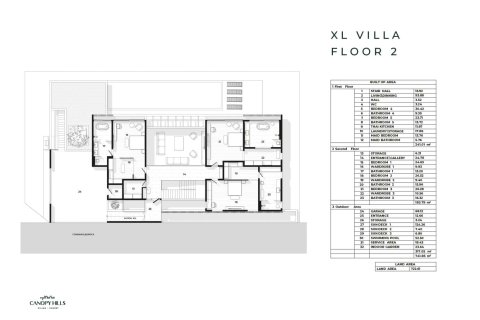 Chalet de 5 dormitorios en Ko Kaeo, Tailandia № 165950 - foto 15