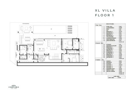 Chalet de 5 dormitorios en Ko Kaeo, Tailandia № 165950 - foto 14