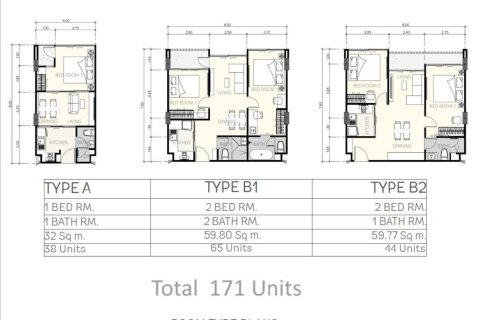 Condominio de 1 dormitorio en Nai Harn Beach, Tailandia № 165638 - foto 16