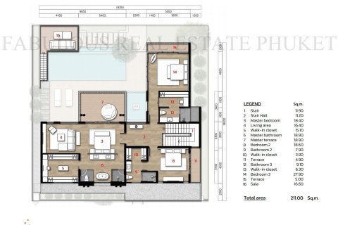 Chalet de 5 dormitorios en Bang Tao, Tailandia № 179802 - foto 4
