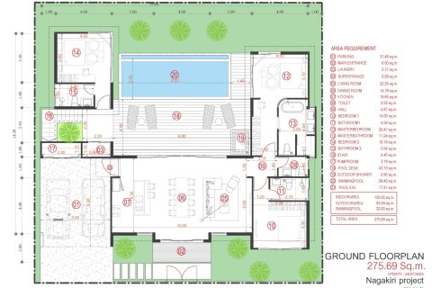 Villa in Ko Samui, Thailand 3 Schlafzimmer № 169995 - Foto 15