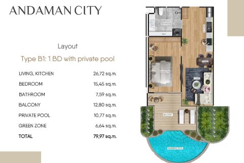 Condo in Bang Tao, Thailand, 1 bedroom № 166134 - photo 11