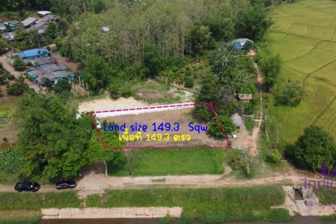 Grundstück in Mae Taeng, Thailand № 205555
