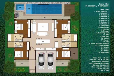 Haus in Pattaya, Thailand 4 Schlafzimmer № 184144 - Foto 2