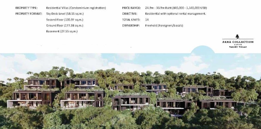 วิลล่าในหาดลายัน, ประเทศไทย 3 ห้องนอน № 166851