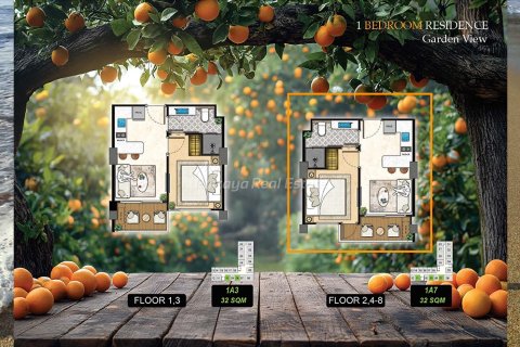 Condominio de 1 dormitorio en Bang Lamung, Tailandia № 205193 - foto 9