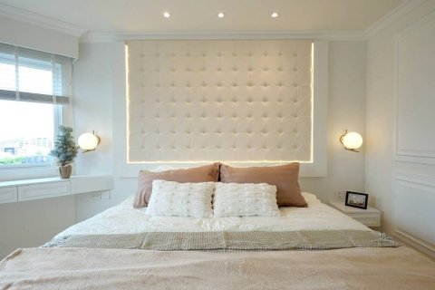 Penthouse in Chiang Mai, Thailand 3 bedrooms № 171950