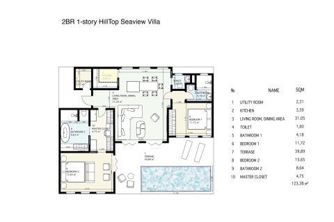 Villa auf Chaweng Beach, Ko Samui, Thailand 1 Schlafzimmer № 222418 - Foto 19
