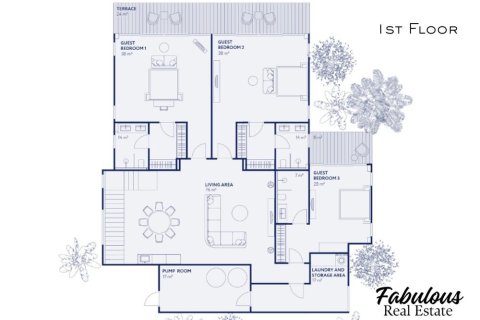 Villa auf Naithon Beach, Thailand 3 Schlafzimmer № 179214 - Foto 18