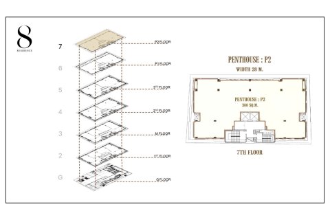 Condominio de 4 dormitorios en Bangkok, Tailandia № 165072 - foto 12