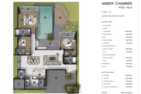 Villa in Phuket, Thailand 3 Schlafzimmer № 170147 - Foto 16
