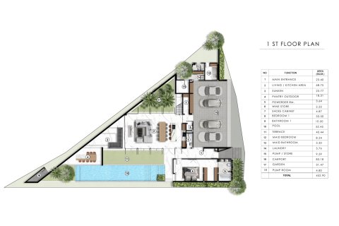 Chalet de 4 dormitorios en Bang Tao, Tailandia № 165540 - foto 9