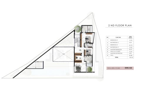 Chalet de 4 dormitorios en Bang Tao, Tailandia № 165540 - foto 10