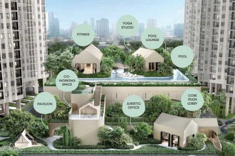 Off-plan COBE Ratchada-Rama 9 ในกรุงเทพฯ, ประเทศไทย № 68659 - รูปถ่าย 4
