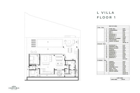 Chalet de 4 dormitorios en Ko Kaeo, Tailandia № 170298 - foto 12