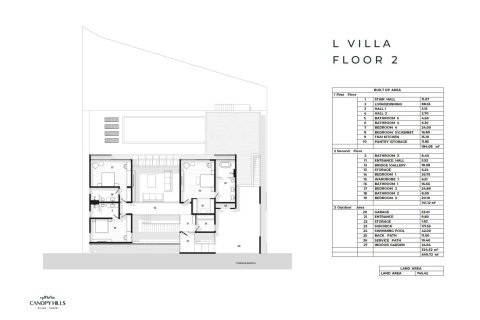 Chalet de 4 dormitorios en Ko Kaeo, Tailandia № 170298 - foto 13