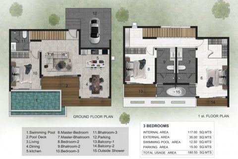 Sobre plano Dror Luxury Villa en Surat Thani, Tailandia № 67973 - foto 13