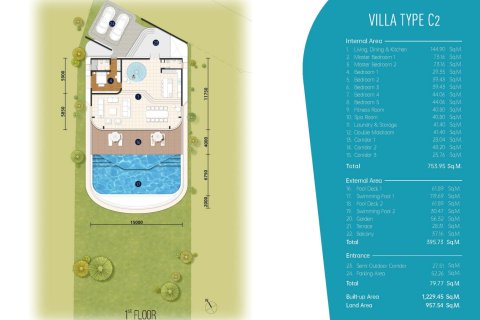 Villa in Kata, Thailand 7 Schlafzimmer № 170199 - Foto 21