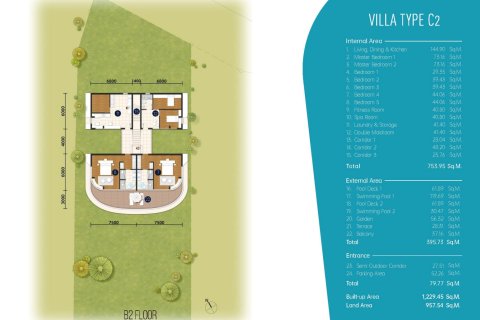 Villa in Kata, Thailand 7 Schlafzimmer № 170199 - Foto 20