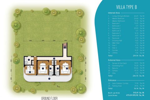 Villa in Kata, Thailand 4 Schlafzimmer № 170201 - Foto 16