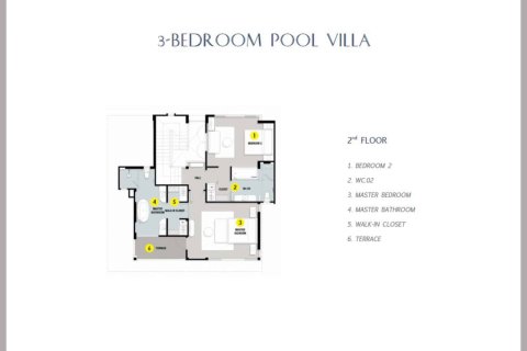 Villa in Cha-am, Thailand 3 bedrooms № 166873 - photo 15