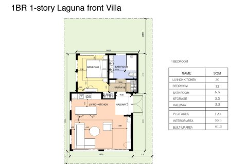 Villa auf Chaweng Beach, Ko Samui, Thailand 2 Schlafzimmer № 222498 - Foto 17
